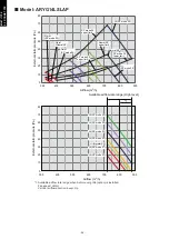 Preview for 104 page of Fujitsu agyg09lvca Design & Technical Manual