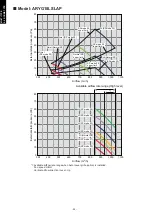 Preview for 106 page of Fujitsu agyg09lvca Design & Technical Manual