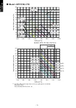 Preview for 114 page of Fujitsu agyg09lvca Design & Technical Manual