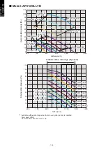 Preview for 116 page of Fujitsu agyg09lvca Design & Technical Manual