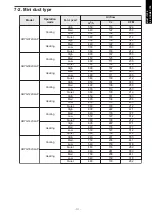 Preview for 119 page of Fujitsu agyg09lvca Design & Technical Manual