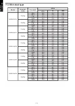 Preview for 120 page of Fujitsu agyg09lvca Design & Technical Manual