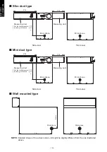 Preview for 142 page of Fujitsu agyg09lvca Design & Technical Manual