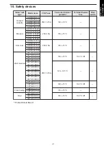 Preview for 145 page of Fujitsu agyg09lvca Design & Technical Manual