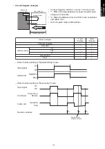 Preview for 147 page of Fujitsu agyg09lvca Design & Technical Manual