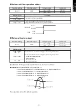 Preview for 161 page of Fujitsu agyg09lvca Design & Technical Manual