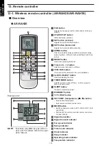 Preview for 166 page of Fujitsu agyg09lvca Design & Technical Manual