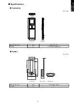 Preview for 171 page of Fujitsu agyg09lvca Design & Technical Manual