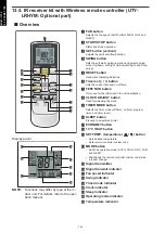 Preview for 172 page of Fujitsu agyg09lvca Design & Technical Manual