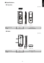 Preview for 173 page of Fujitsu agyg09lvca Design & Technical Manual