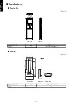 Preview for 176 page of Fujitsu agyg09lvca Design & Technical Manual