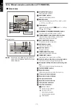 Preview for 178 page of Fujitsu agyg09lvca Design & Technical Manual