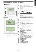 Preview for 183 page of Fujitsu agyg09lvca Design & Technical Manual