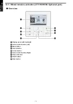 Preview for 186 page of Fujitsu agyg09lvca Design & Technical Manual