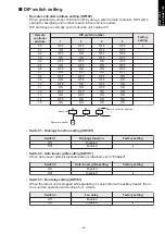 Предварительный просмотр 209 страницы Fujitsu agyg09lvca Design & Technical Manual