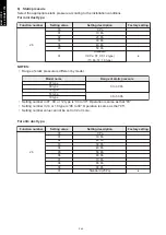 Предварительный просмотр 252 страницы Fujitsu agyg09lvca Design & Technical Manual