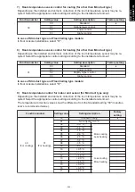 Предварительный просмотр 253 страницы Fujitsu agyg09lvca Design & Technical Manual