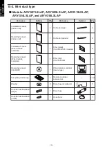 Preview for 264 page of Fujitsu agyg09lvca Design & Technical Manual