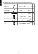 Preview for 268 page of Fujitsu agyg09lvca Design & Technical Manual