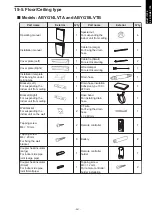 Preview for 269 page of Fujitsu agyg09lvca Design & Technical Manual