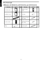 Preview for 270 page of Fujitsu agyg09lvca Design & Technical Manual