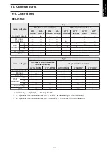 Preview for 271 page of Fujitsu agyg09lvca Design & Technical Manual