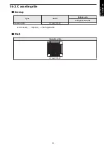 Preview for 273 page of Fujitsu agyg09lvca Design & Technical Manual