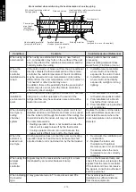 Preview for 280 page of Fujitsu agyg09lvca Design & Technical Manual