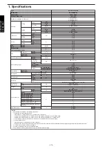 Preview for 282 page of Fujitsu agyg09lvca Design & Technical Manual