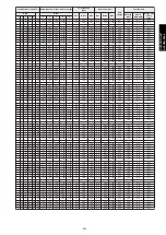 Preview for 291 page of Fujitsu agyg09lvca Design & Technical Manual