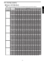 Preview for 295 page of Fujitsu agyg09lvca Design & Technical Manual