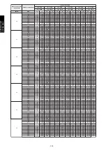 Preview for 296 page of Fujitsu agyg09lvca Design & Technical Manual