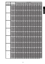 Preview for 297 page of Fujitsu agyg09lvca Design & Technical Manual