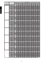 Preview for 298 page of Fujitsu agyg09lvca Design & Technical Manual