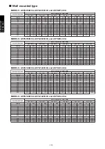 Preview for 306 page of Fujitsu agyg09lvca Design & Technical Manual