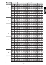 Preview for 311 page of Fujitsu agyg09lvca Design & Technical Manual