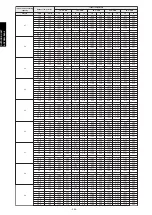 Preview for 312 page of Fujitsu agyg09lvca Design & Technical Manual