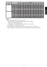 Preview for 313 page of Fujitsu agyg09lvca Design & Technical Manual