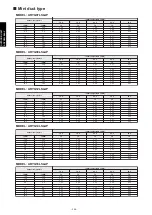 Preview for 316 page of Fujitsu agyg09lvca Design & Technical Manual