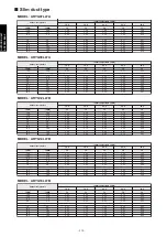 Preview for 318 page of Fujitsu agyg09lvca Design & Technical Manual