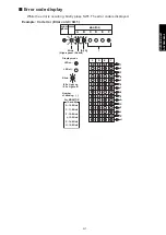 Preview for 345 page of Fujitsu agyg09lvca Design & Technical Manual