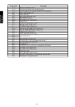 Preview for 346 page of Fujitsu agyg09lvca Design & Technical Manual