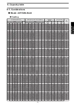 Preview for 361 page of Fujitsu agyg09lvca Design & Technical Manual