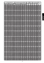 Preview for 363 page of Fujitsu agyg09lvca Design & Technical Manual