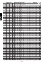 Preview for 366 page of Fujitsu agyg09lvca Design & Technical Manual