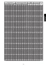 Preview for 367 page of Fujitsu agyg09lvca Design & Technical Manual