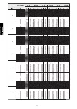 Preview for 370 page of Fujitsu agyg09lvca Design & Technical Manual