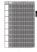 Preview for 371 page of Fujitsu agyg09lvca Design & Technical Manual