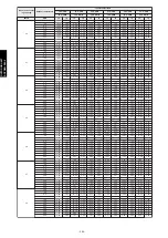 Preview for 372 page of Fujitsu agyg09lvca Design & Technical Manual