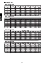 Preview for 376 page of Fujitsu agyg09lvca Design & Technical Manual